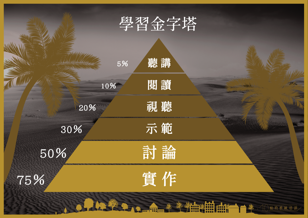 點拾綠洲計畫