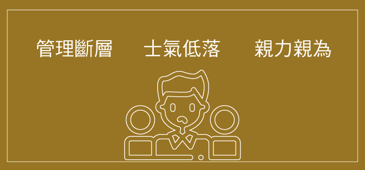 領導力