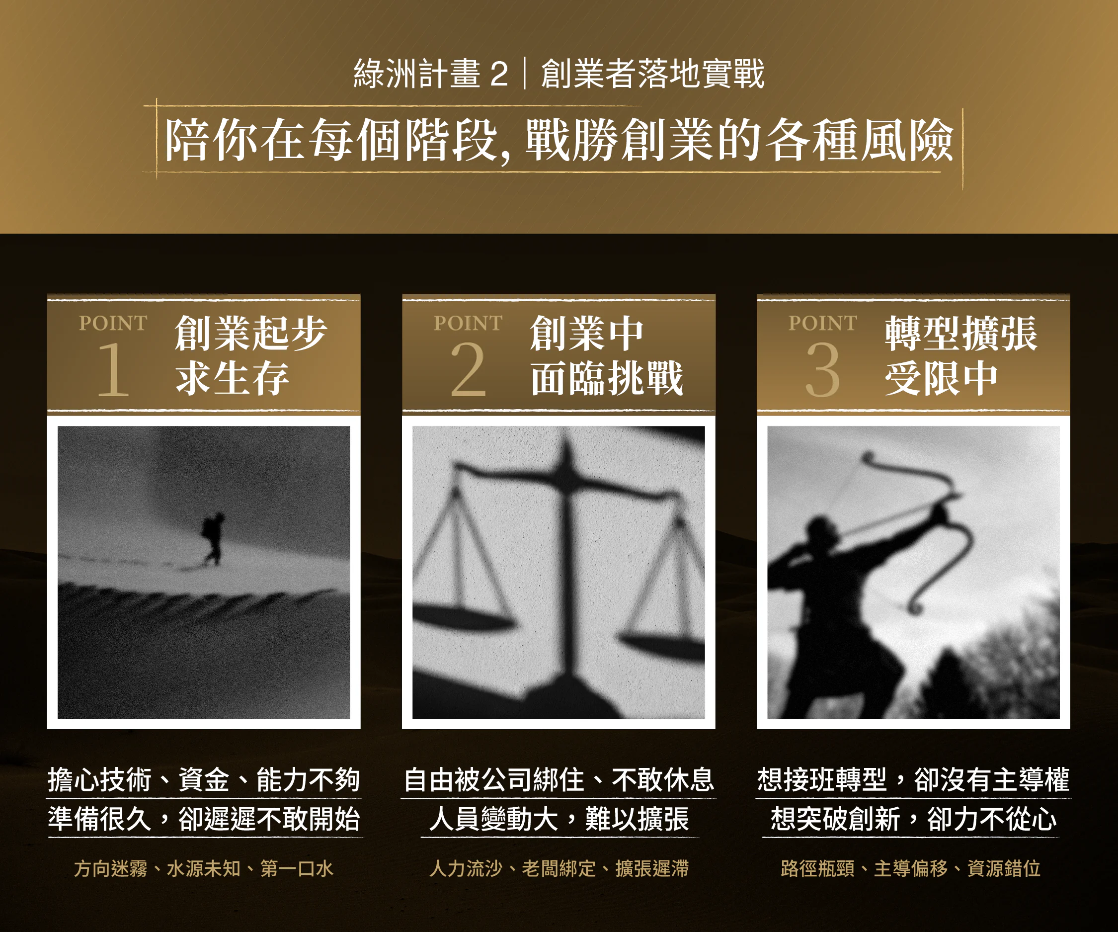綠洲計畫