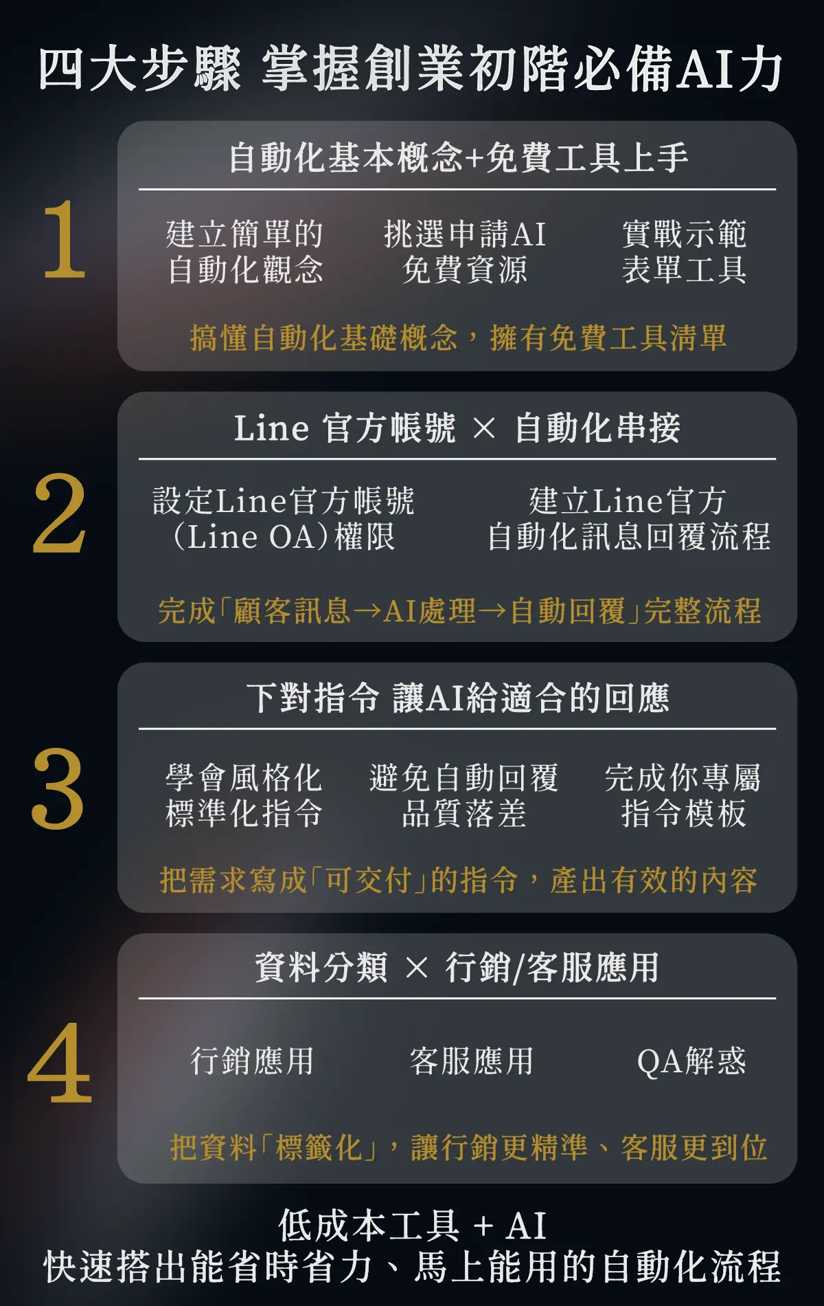 AI workshop_2