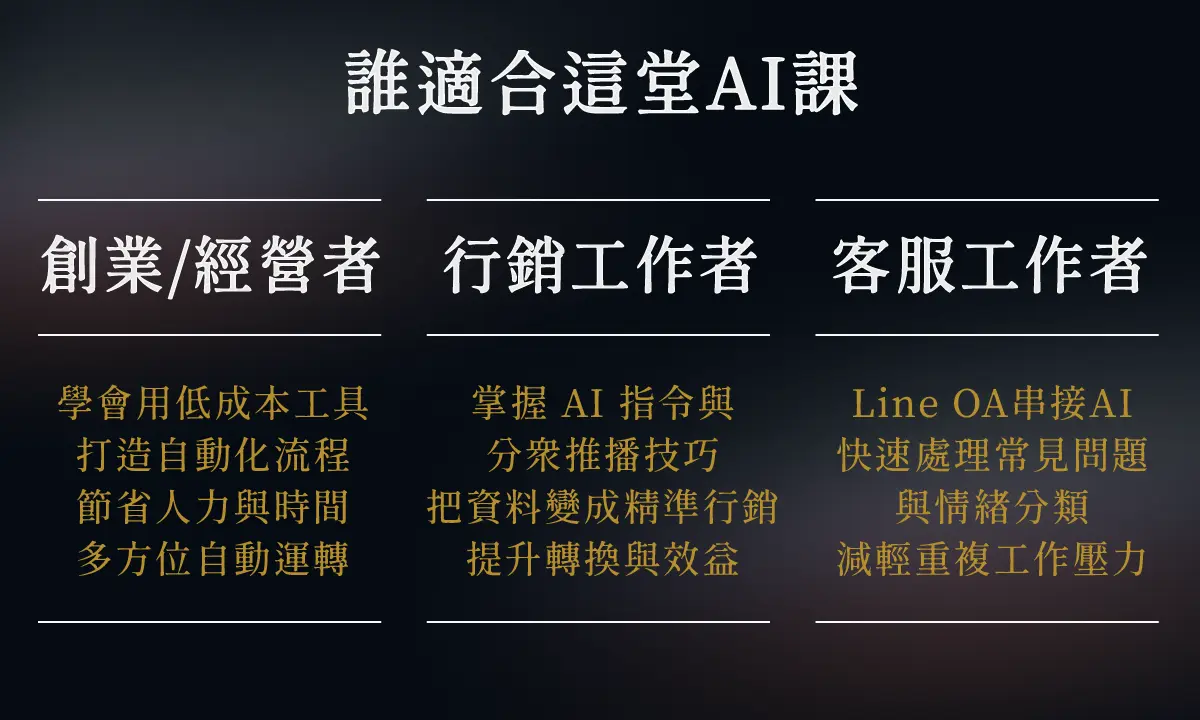 AI workshop_3