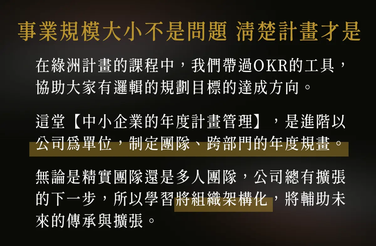 中小企業年度計畫